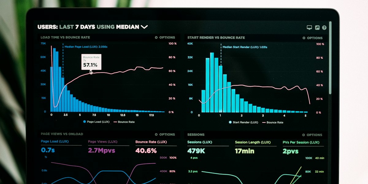 FinFlow Dashboard